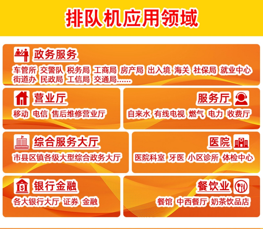 排隊(duì)機(jī)應(yīng)用領(lǐng)域.jpg
